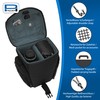 PEDEA Camera Bag for Nikon D750, D3100, D5100 / Canon