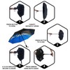 SY COMPACT Travel Umbrella Windproof Automatic Light Weight Sturdy Umbrellas-Factory
