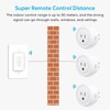 LoraTap 656ft Wireless Wall-Switch: Remote Control Outlet 3 Pack —