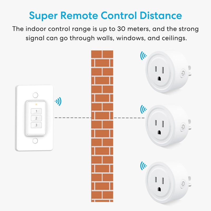 LoraTap 656ft Wireless Wall-Switch: Remote Control Outlet 3 Pack —