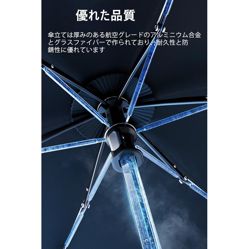 Parasol, Folding Umbrella, Women's, 100% UV Protection, Completely Light Blocking,