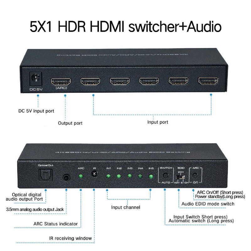 HDR HD Multimedia Interface Sound Extractor 5 Port 18Gbps Sound