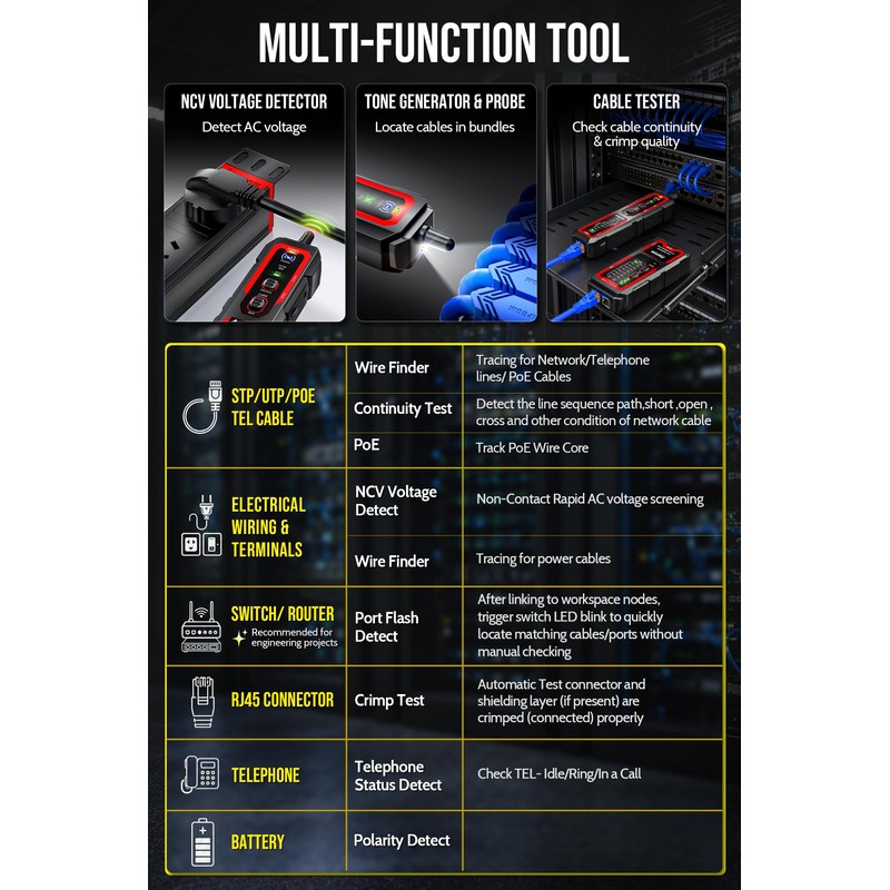AMPCOM Tone Generator & Probe Kit, Rechargeable Wire Tracer Network