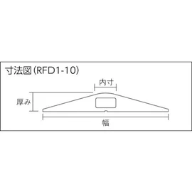 CHECKERS RFD Connector Kit 1/2 RFDCN12