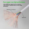 SinLoon 2 Pack UL-LP Certification T5 T8 Male LED Cable