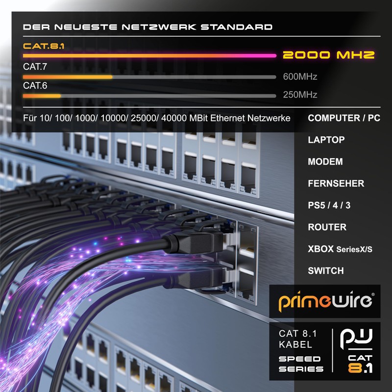 DE CAT.8 Networking Cable