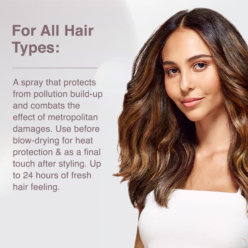 Schwarzkopf Professional BC Bonacure Clean Balance Anti-Pollution Water, Not Applicable