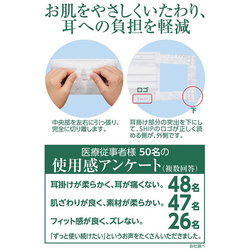 Ship Mask, Surgical Mask, Made in Japan