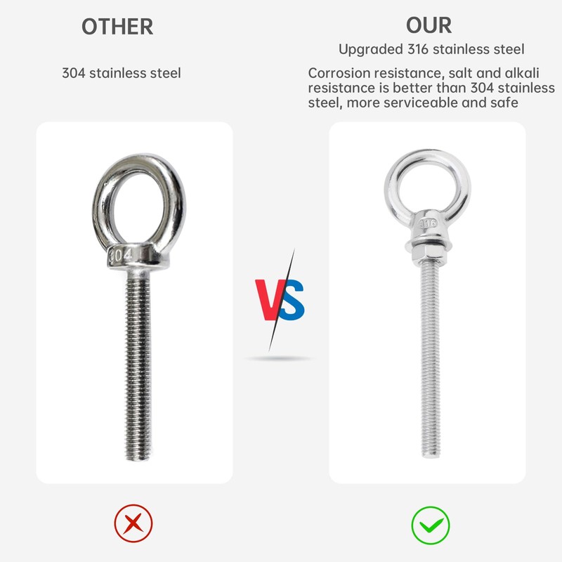 Smgda 5 Pack M6 Eye Bolt, 1/4"x 2.4" 316 Stainless
