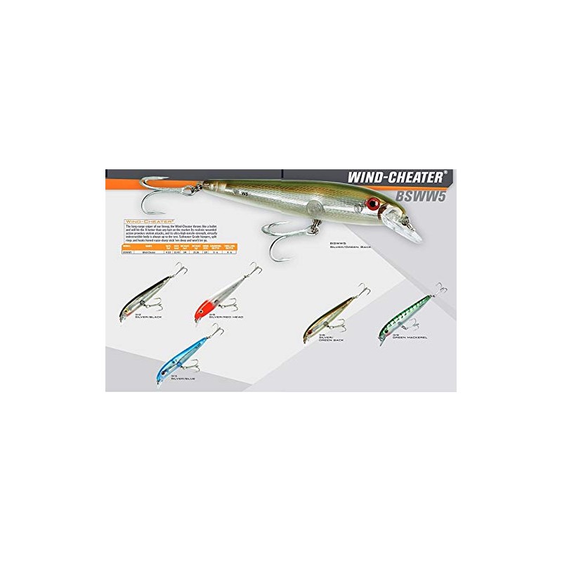 Bomber Saltwater Grade Wind-Cheater - Silver/Redhead - 4 1/2 in