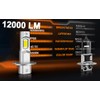 SEALIGHT H3 LED Fog Light Bulbs, 12,000LM Super Bright H3
