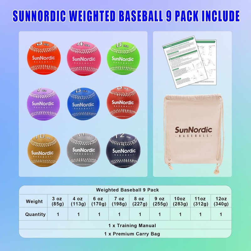 SunNordic Weighted Baseballs Set of 9, Premium Leather Baseball with