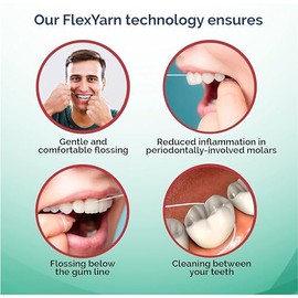 ProxySoft Hilo periodontal, 5 paquetes  Enhebrador de hilo dental, tirantes y cepillo grueso para el cuidado diario de enfermedades periodontales y