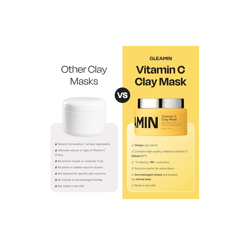 Gleamin Vitamin C Clay Mask for Dark Spots 2.5oz Brightening