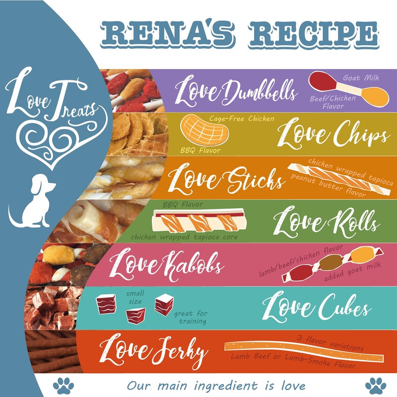Rena's Recipe Love Jerky Chicken Jerky (Beef Flavor)