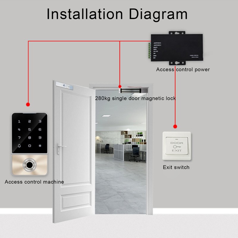 125KHz RFID Access Control Fingerprint Password ID Card Wiegand26 IP66