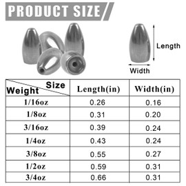 Shaddock Fishing Bass Bullet Sinker Weights, Tungsten Flipping Pitching Worm Fishing Weights for Texas and Carolina Rigs Saltwater Freshwater, Sliver, 1/16oz, 10pcs