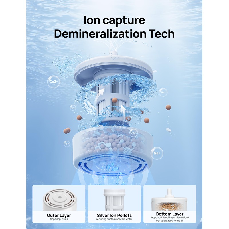 Dreo Scale-Inhibitor Cartridge 3-Pack for Humidifiers HM735S, Prevent Mineral Build-up,