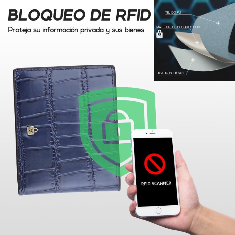 DOXUNGOO carteras antirrobo RFID Blocking 1 zippered cash pocket carteras