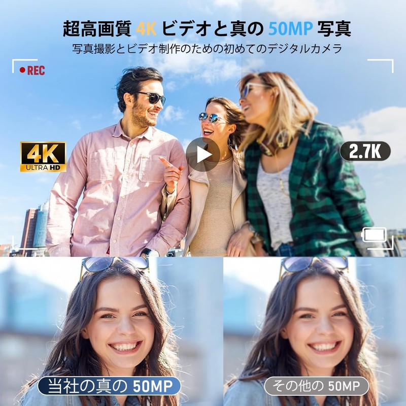 Digital Camera (4K Video Recording, Upgraded True 50 MP) Digital