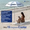UV-Blocker 6 Ft Beach Umbrella UV Sun Protection Heavy Duty