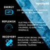 Nanohydr8 Workout Energy Drink with Nanotechnology for Fast Hydration and