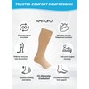 AMITOFO Toeless Compression Socks for Men Women, 20-30mmHg Medical Grade