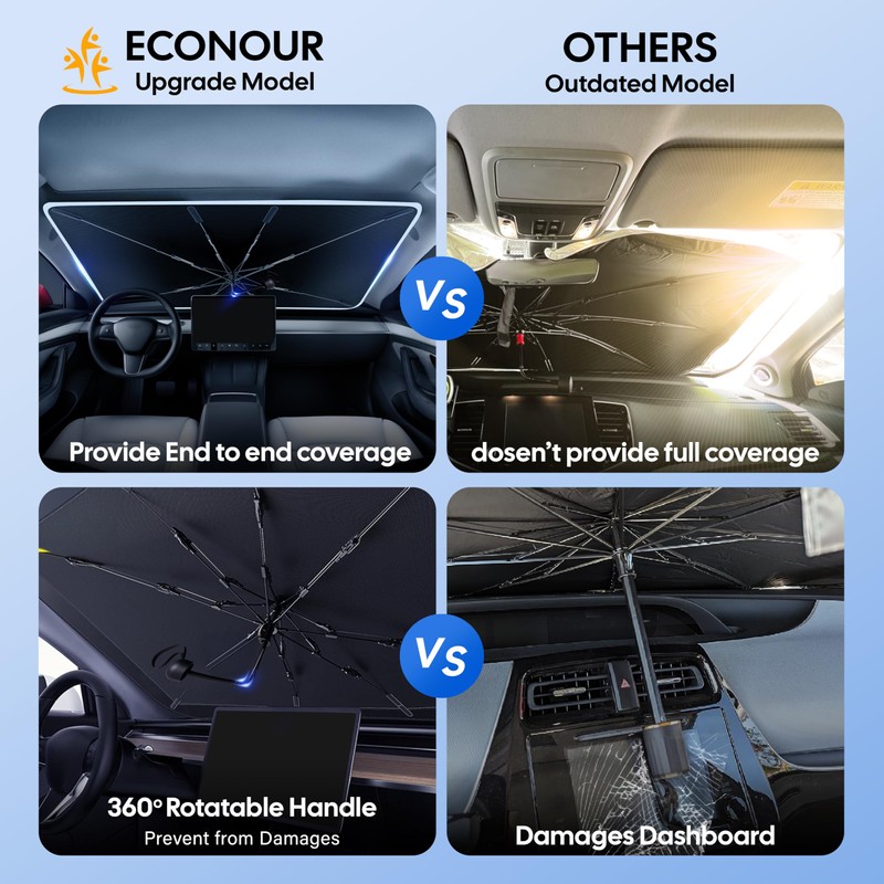 EcoNour Windshield Umbrella Sun Shade for Car | Foldable Car