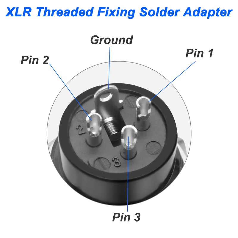 MEIRIYFA XLR 3-Pin Socket Panel Mount Adapter Audio Connector, XLR