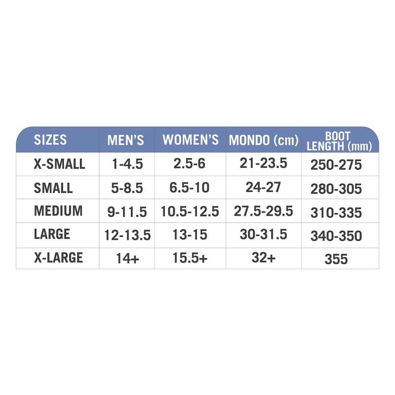 Yaktrax SkiTrax Ski Boot Tracks Traction and Protection Cleats (1