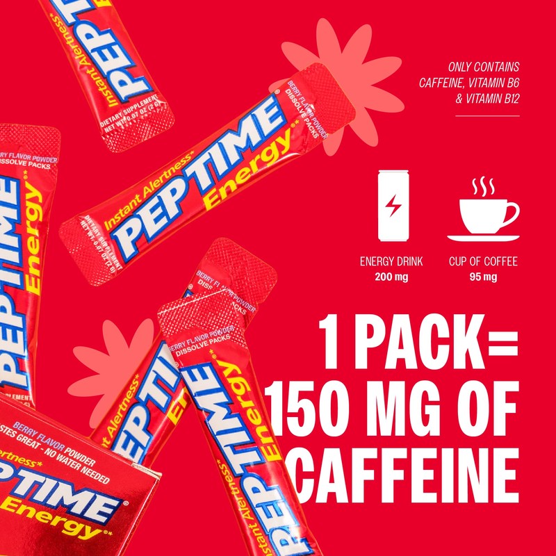 PEPTIME Energy Instant Alertness Dissolvable Energy-Powder Packets, No Water Needed,