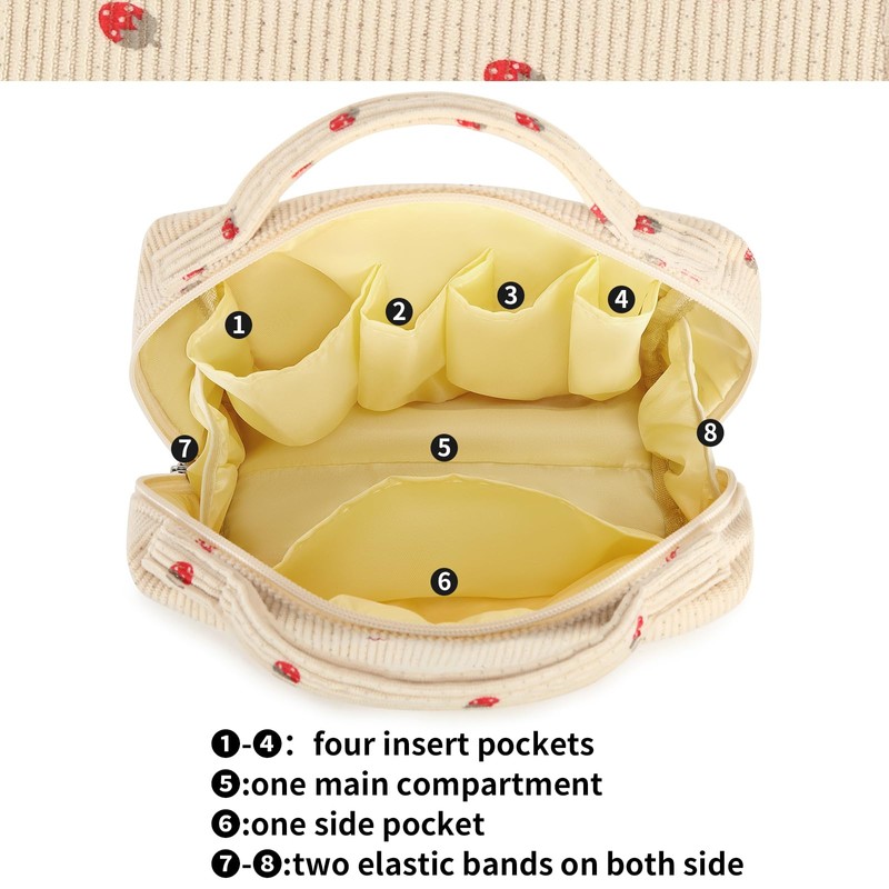 BLUBOON Makeup Bag Zipper Pouch Travel Portable Cosmetic Bag Organizer