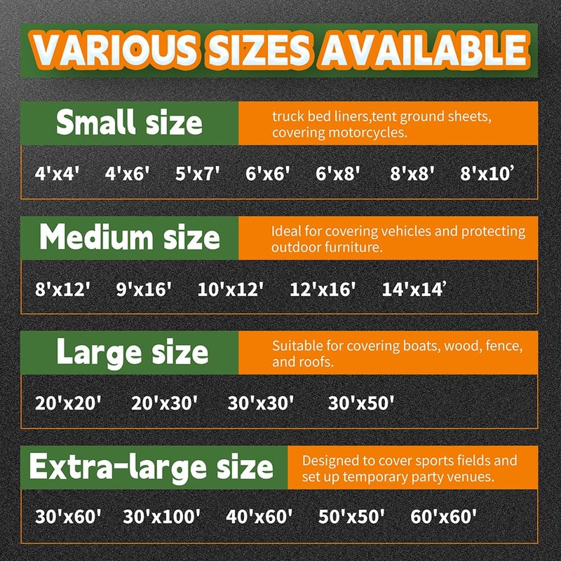 Small Black Tarps 4x4 Feet (2 Pack), UV Resistant, 8