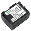 Kastar Battery for Canon BP-808 BP808 and Canon VIXIA HF