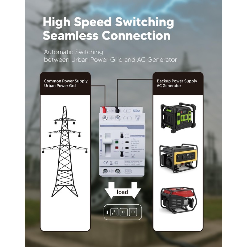 ATS AC Automatic Transfer Switch 2P 63A 220V with Overload