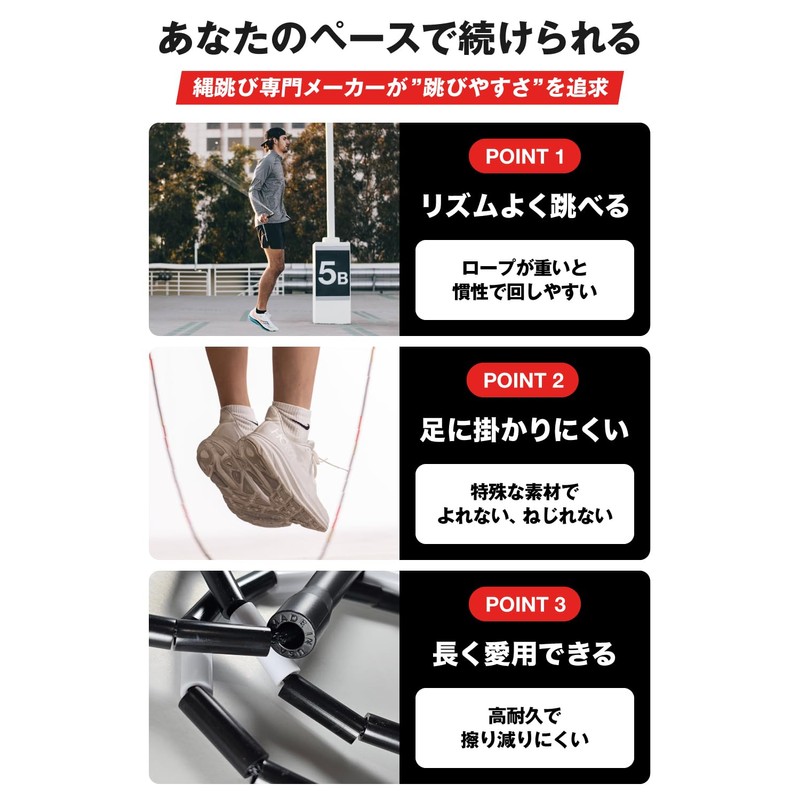 【All-American Hit Get Your Ideal Body in Just 10 Minutes