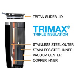 EcoVessel Metro-16oz/473ml Triple Insulated Stainless Steel Hot or Cold Drinking Bottle , White Pearl, 16oz