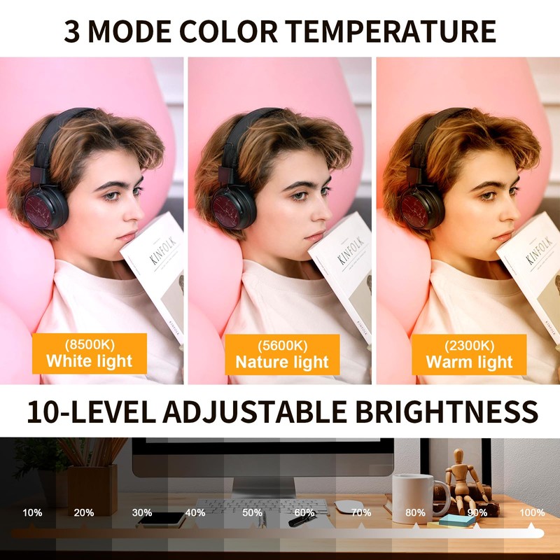 Narotood Video Conference Lighting, Webcam Monitor Light Bar Over Computer