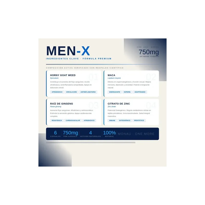 Men-x Suplemento Masculino | Maca Ginseng Zinc | 6 Caps