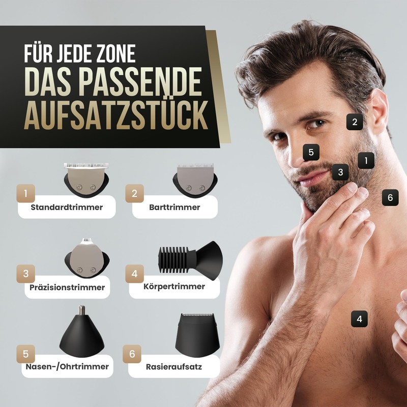 Strex Beard Trimmer - 14 in 1 Set - Wireless