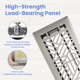 Howeall 4x10 Inches 2 Pack Heavy Duty Walkable Floor Register Easy Adjust Air Supply Lever Floor Vents - Brooklyn Design - Vent Cover for Home Floor - Satin Nickel