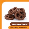Milk Chocolate Covered Pretzels - 5 Pound Bulk Pack