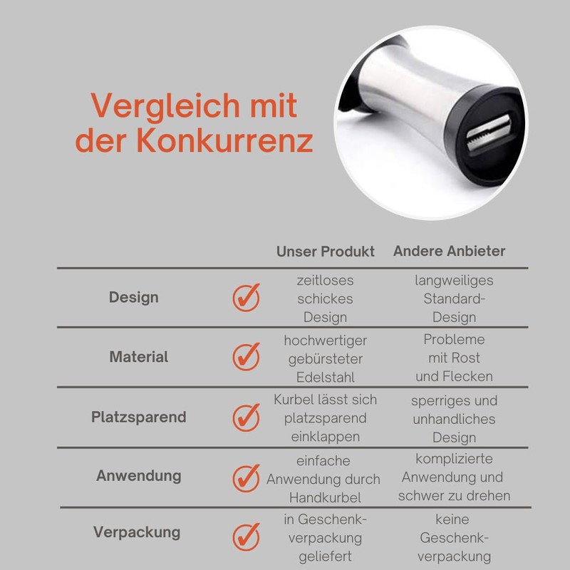 Topanbieter999 Nutmeg Grinder Stainless Steel with Storage Container and Folding