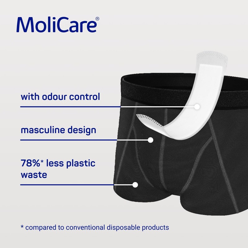 MoliCare Men - Invisible Absorbent Washable Incontinence Pants with X-Change