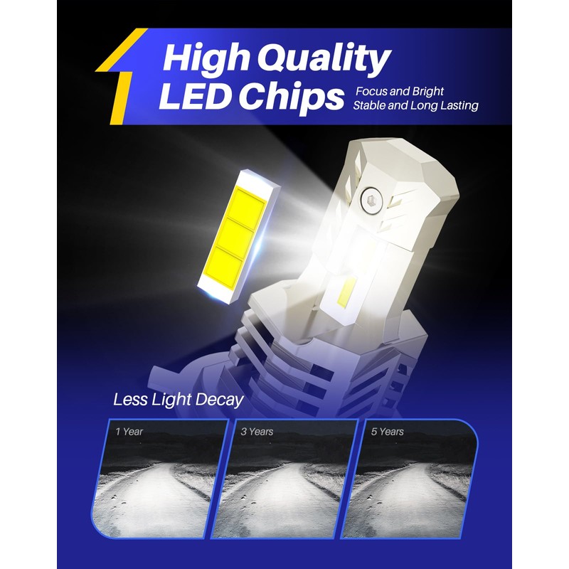 AUTOONE 9003/H4/HB2 Bulbs LED Super Bright, 6000K White H4 Fog