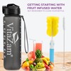 VitaZam New 1 Litre Water Bottle, Motivational Water Bottle with