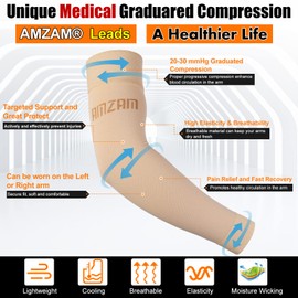 AMZAM® Medizinische Kompressionsbandage für Damen und Herren, 15–20 mmHg, abgestufte Kompressionsbandage mit Silikonband zur Schmerzlinderung, Lymphödeme, Ödeme, Schwellungen, Arthritis, Beige, Größe