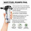 Fuel Pump Assembly Compatible with 2006-2023 Kawasaki Vulcan 900 VN900B