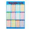 Wall Poster Multiplication Educational Time Tables Maths Learning Chart Home