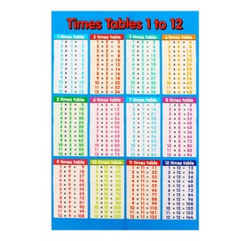 Wall Poster Multiplication Educational Time Tables Maths Learning Chart Home Edu